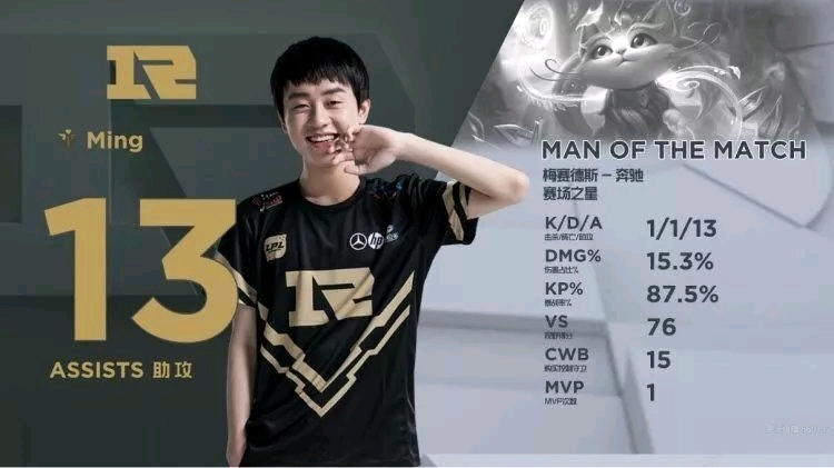 则是这些运 则是这些运