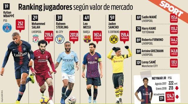 中接球技巧 中接球技巧