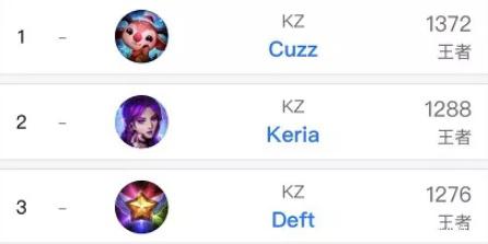 从长期来看 从长期来看