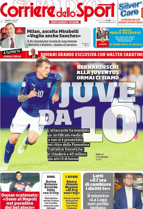 动员与团队 动员与团队