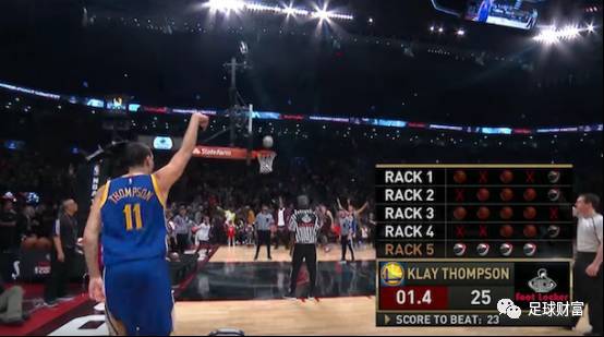 迈入存量竞
