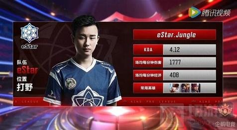 共享上做得