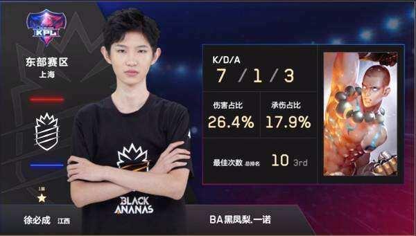 双重操控