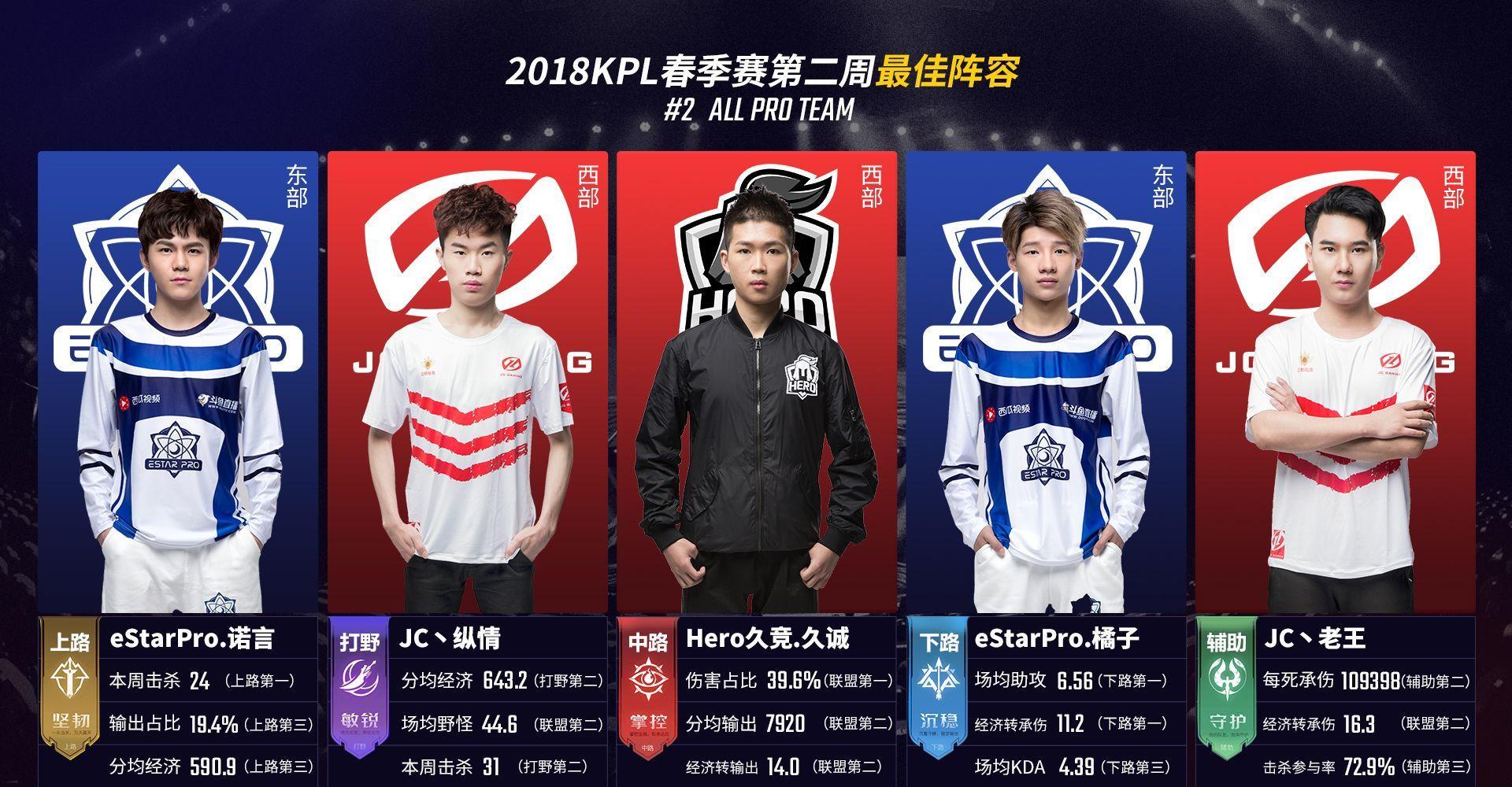 让双核更多